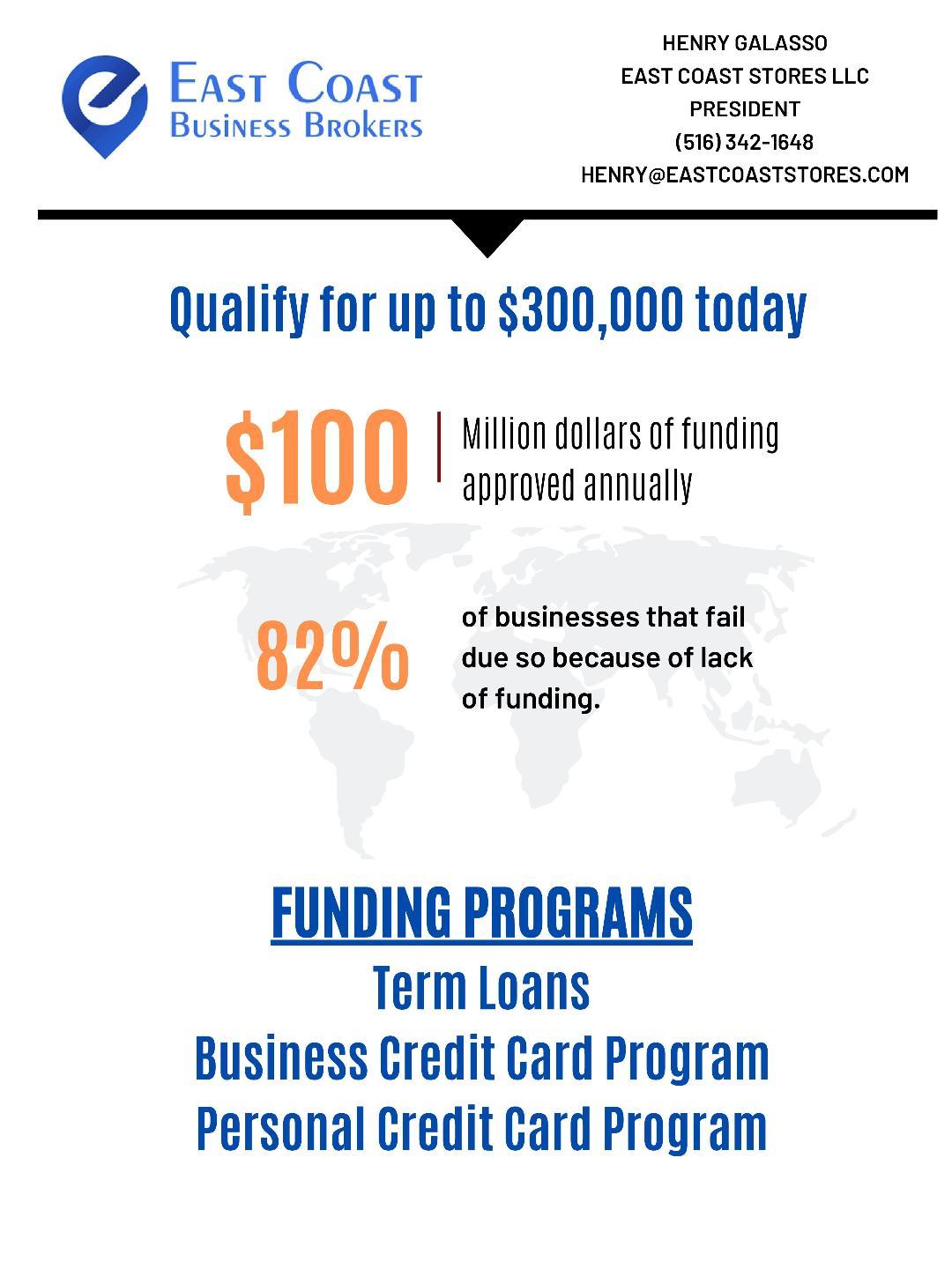 Business Financing @ East Coast Business Brokers